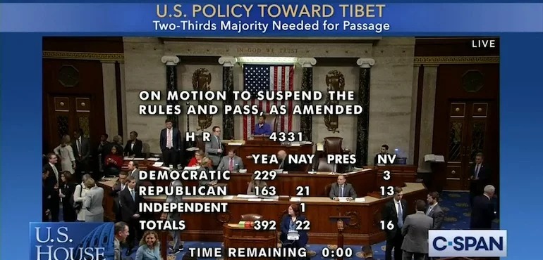 美国众议院以392票的绝大多数票通过了《西藏政策与支持法》 照片/視頻截圖