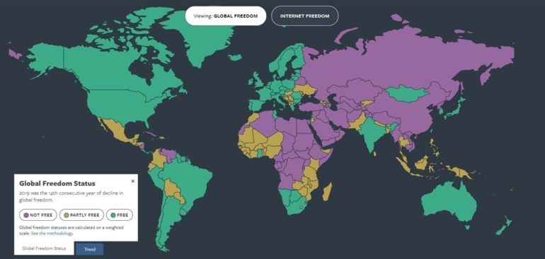 自由之家4日公布2020全球自由度調查報告，顯示紫色為不自由國家、土黃為部分自由國家，綠色為自由國家。（圖取自自由之家網頁freedomhouse.org）